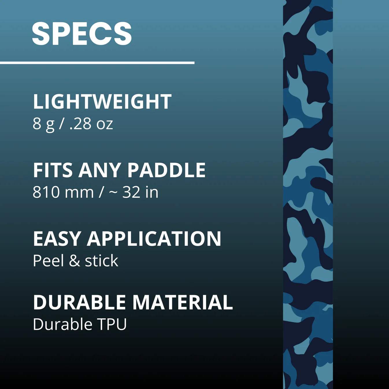 Edge Tape | Blue Camo